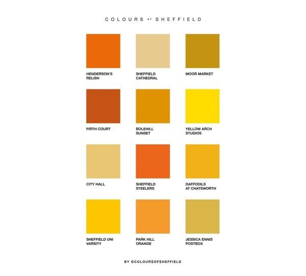 Spectrum Colours Of Sheffield Print Yellow