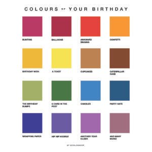 Colours Of Birthday - Greetings Card